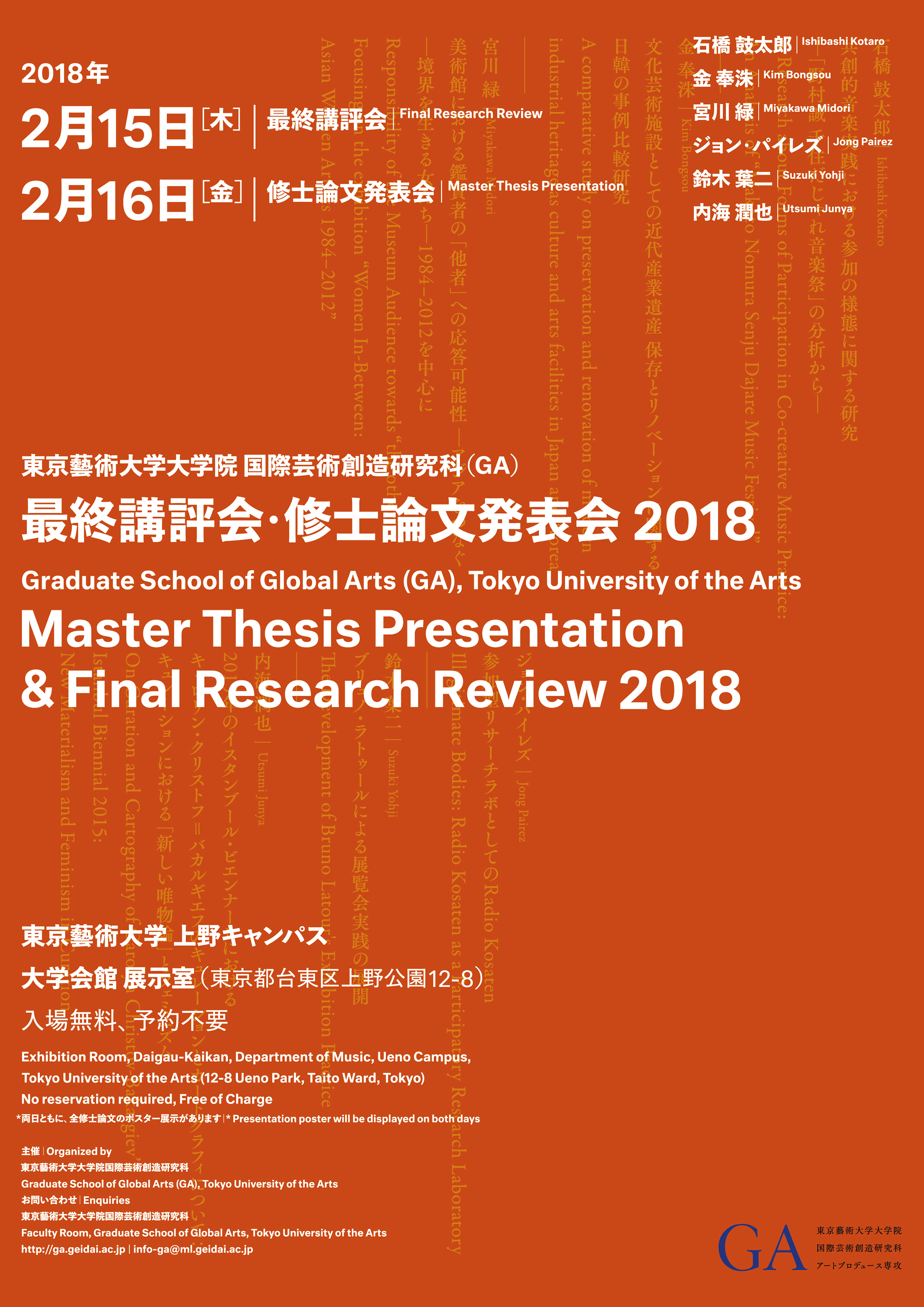 Master Thesis Presentation And Final Research Review 2018